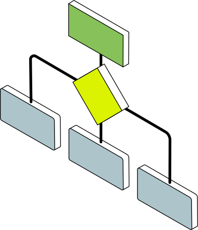 block-diagrams